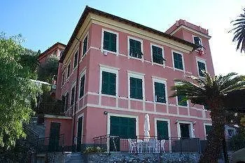 Hotel La Panoramica Apartment Nervi